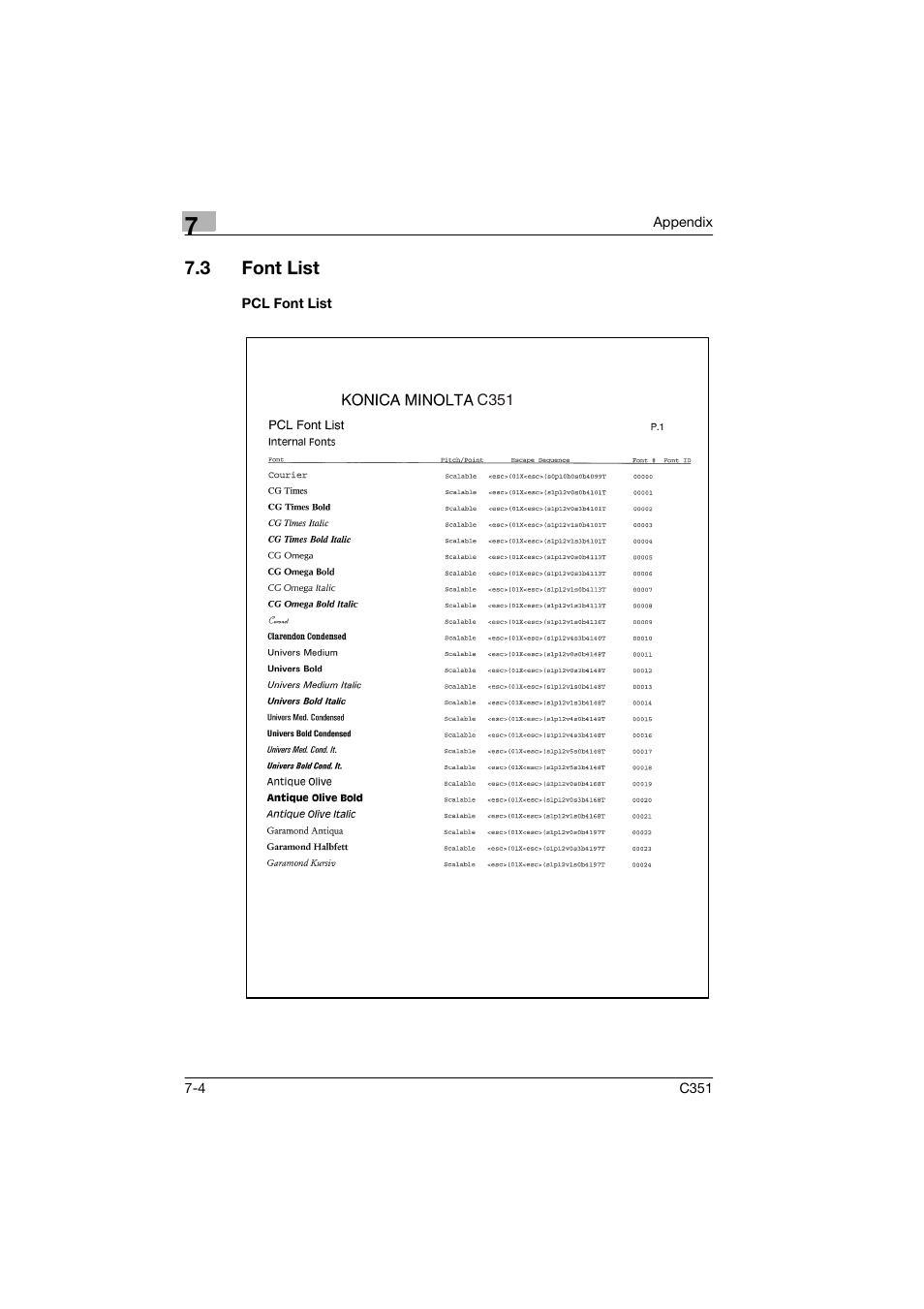 3 font list, Pcl font list, Font list -4 | Pcl font list -4 | Konica Minolta BIZHUB C351 User Manual | Page 87 / 90