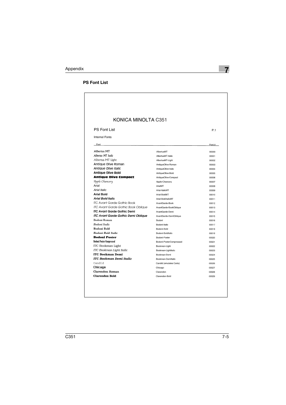 Ps font list, Ps font list -5 | Konica Minolta BIZHUB C351 User Manual | Page 88 / 90