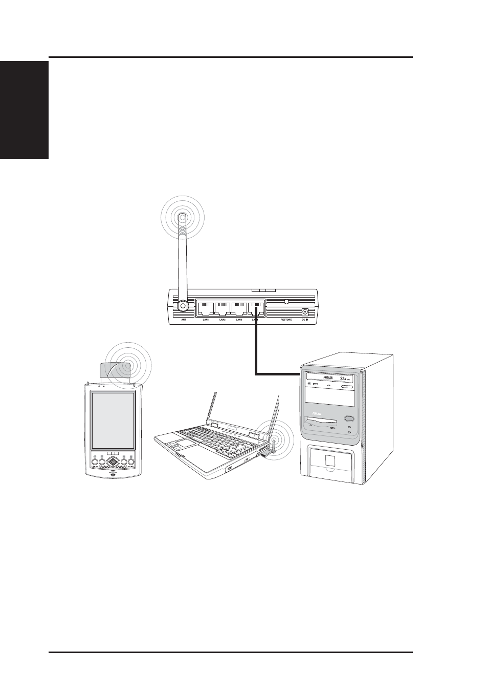 Network topology, Chapter 1 - introduction, Network backbone | Asus WL-530g User Manual | Page 14 / 73