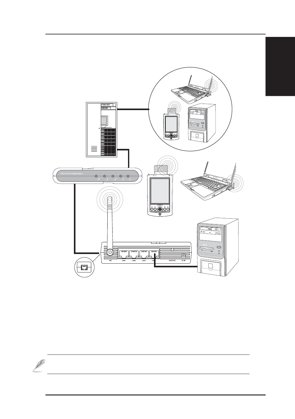 Chapter 1 - introduction agent to an isp | Asus WL-530g User Manual | Page 15 / 73