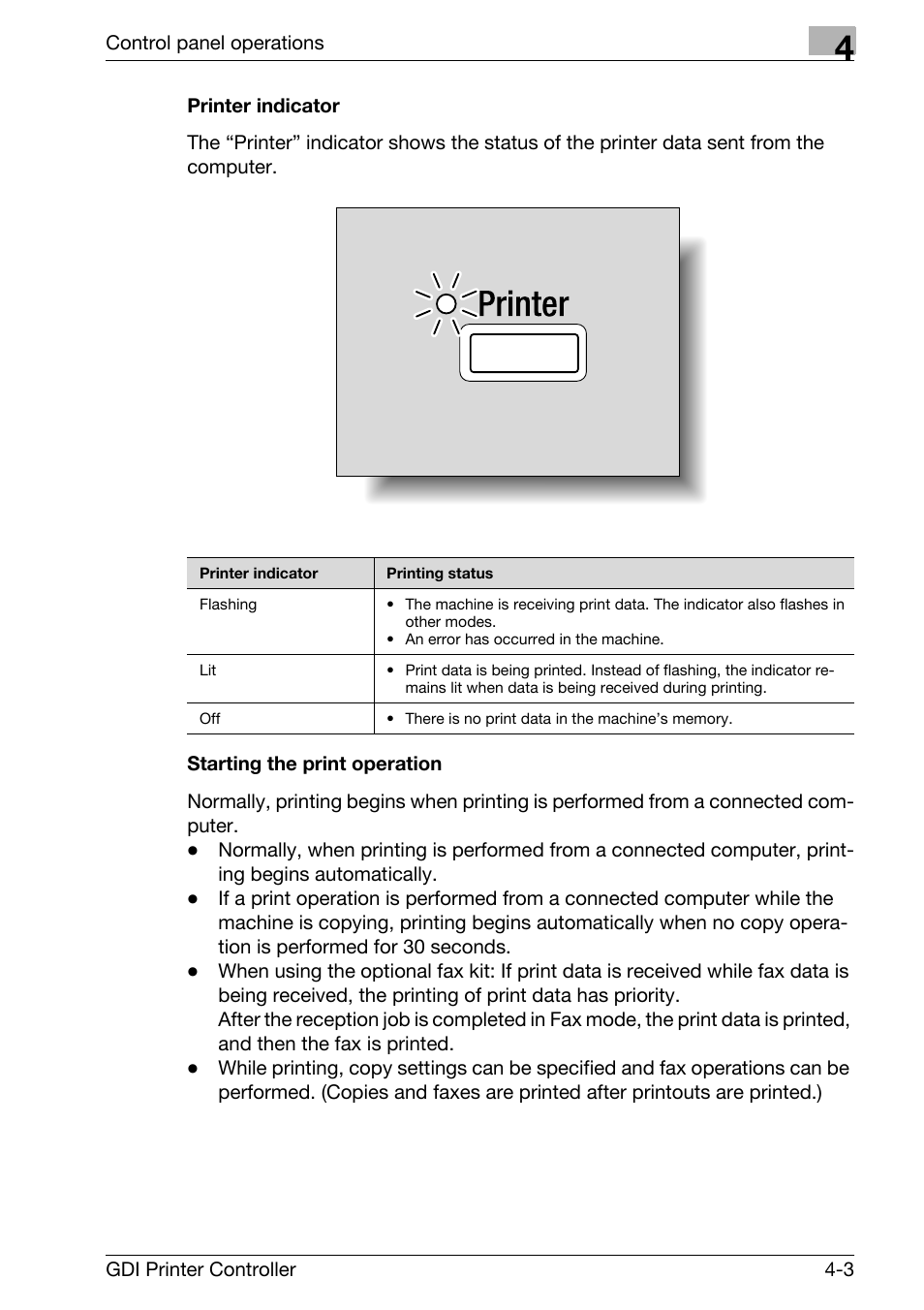 Printer indicator, Starting the print operation | Konica Minolta bizhub 181 User Manual | Page 80 / 92