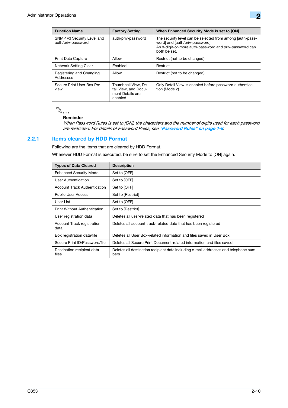 1 items cleared by hdd format, Items cleared by hdd format -10 | Konica Minolta bizhub C353 User Manual | Page 25 / 186