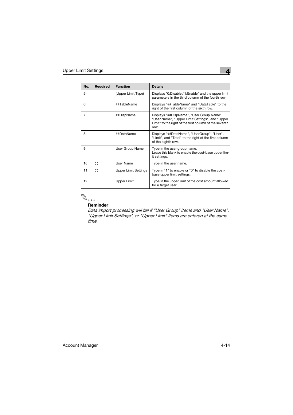 Konica Minolta PageScope Enterprise Suite User Manual | Page 22 / 39