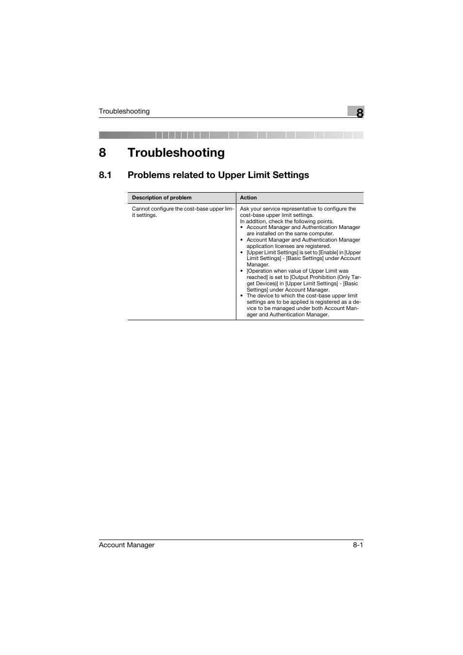 8 troubleshooting, 1 problems related to upper limit settings, Troubleshooting | Problems related to upper limit settings -1, 8troubleshooting | Konica Minolta PageScope Enterprise Suite User Manual | Page 37 / 39