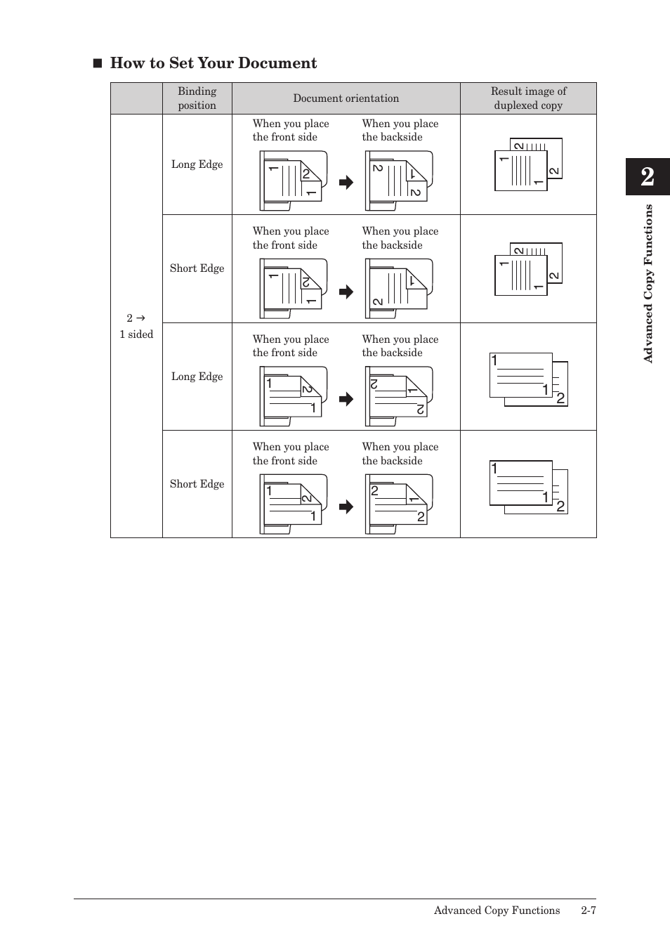 How to set your document | Konica Minolta bizhub 25 User Manual | Page 24 / 45