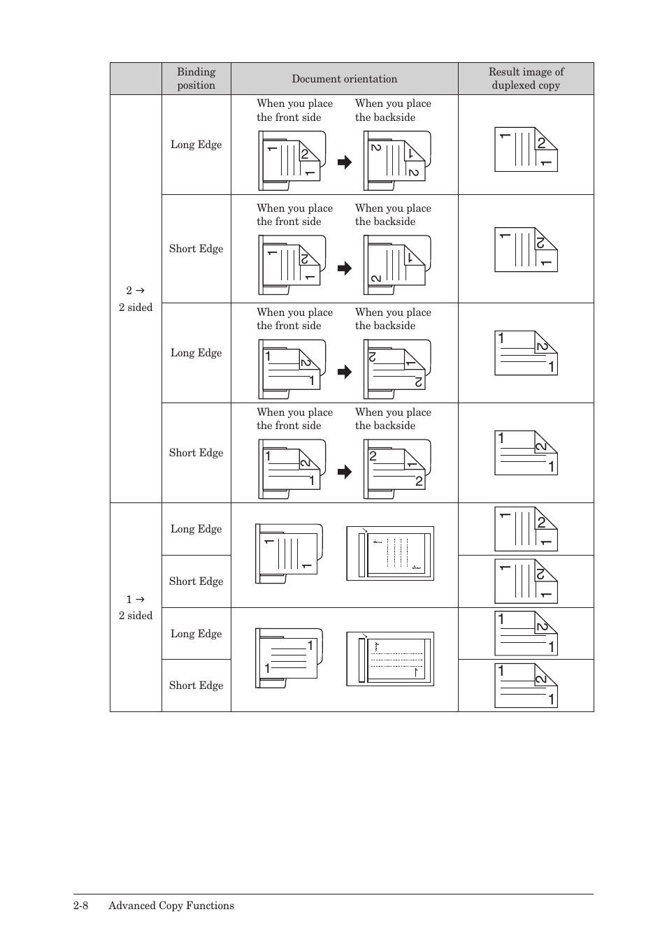 Konica Minolta bizhub 25 User Manual | Page 25 / 45