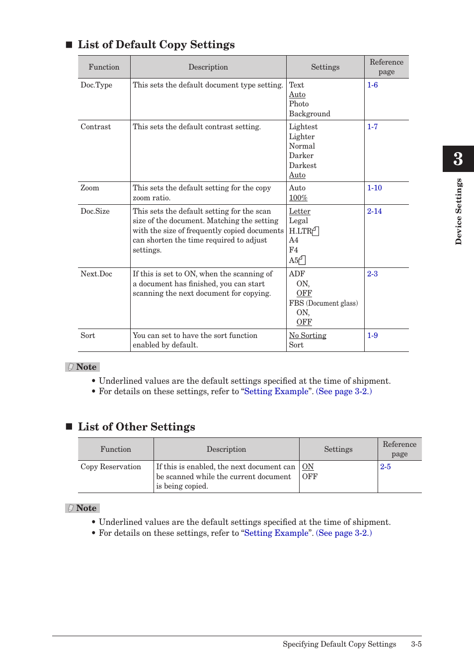 List of default copy, Settings, List of other settings | List of default copy settings | Konica Minolta bizhub 25 User Manual | Page 44 / 45