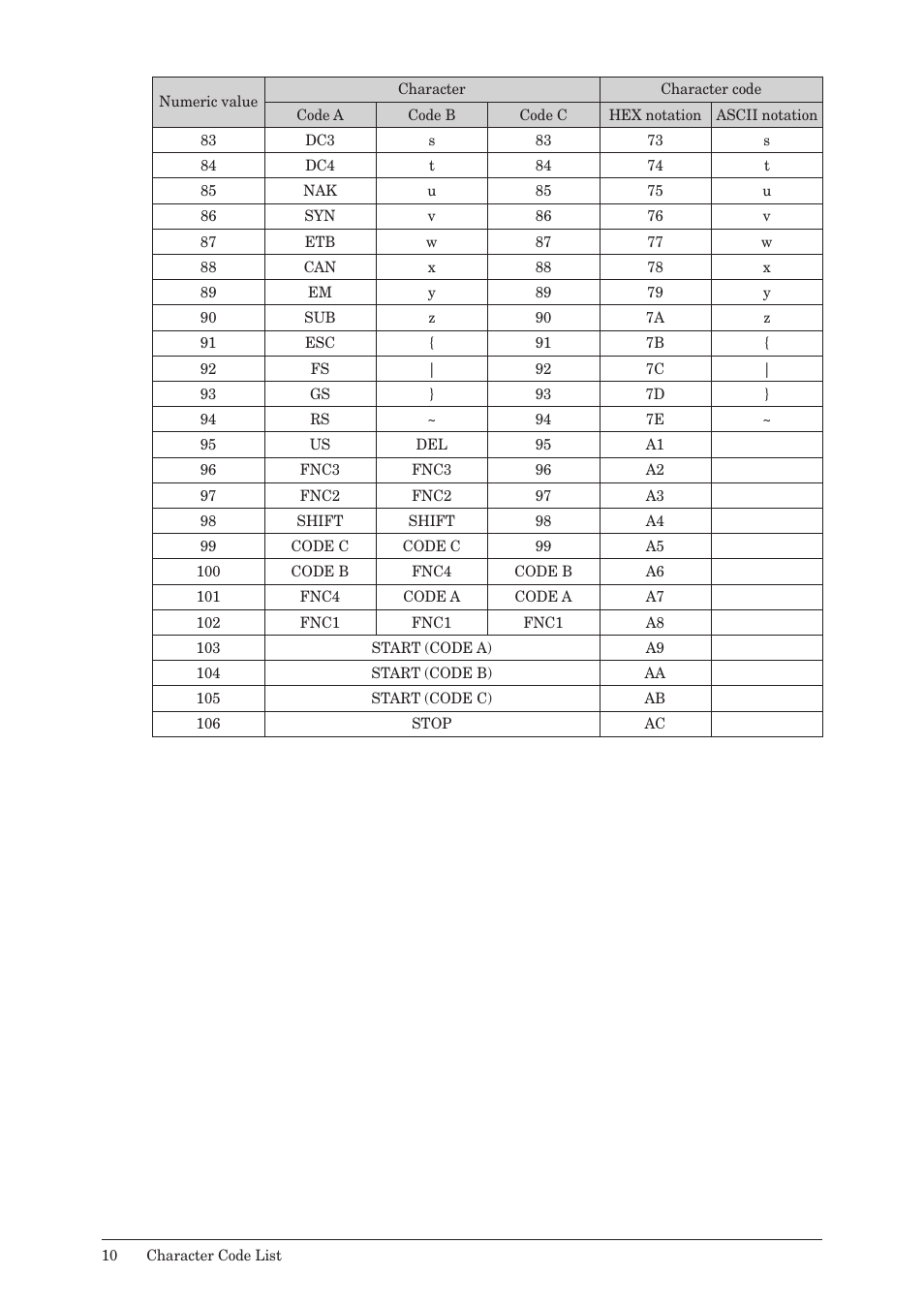 Konica Minolta bizhub 25 User Manual | Page 10 / 14