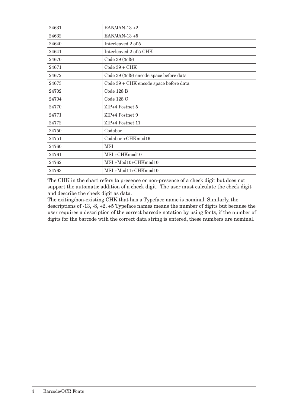 Konica Minolta bizhub 25 User Manual | Page 4 / 14