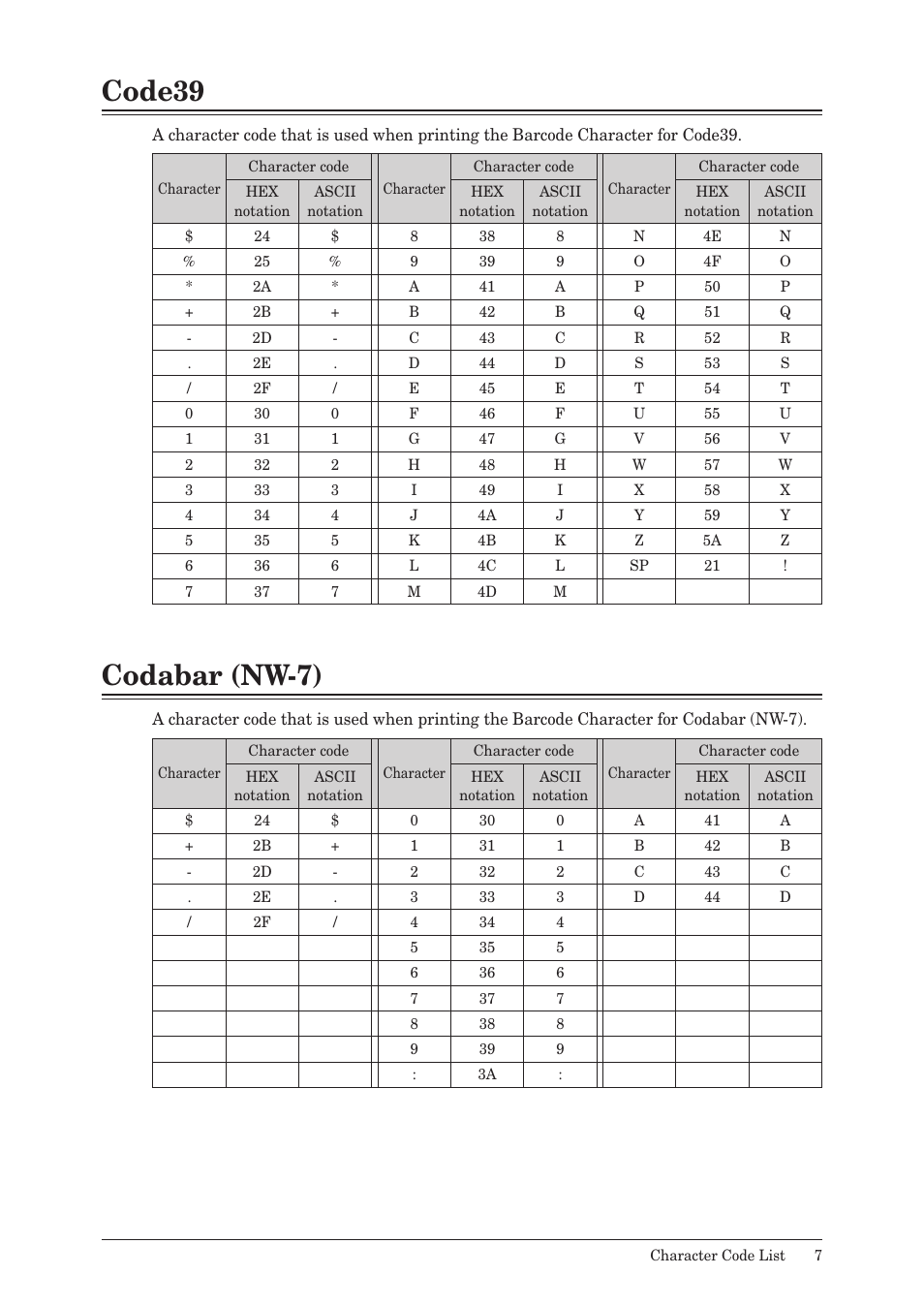 Code39, Codabar (nw-7), Code39 codabar (nw-7) | Konica Minolta bizhub 25 User Manual | Page 7 / 14