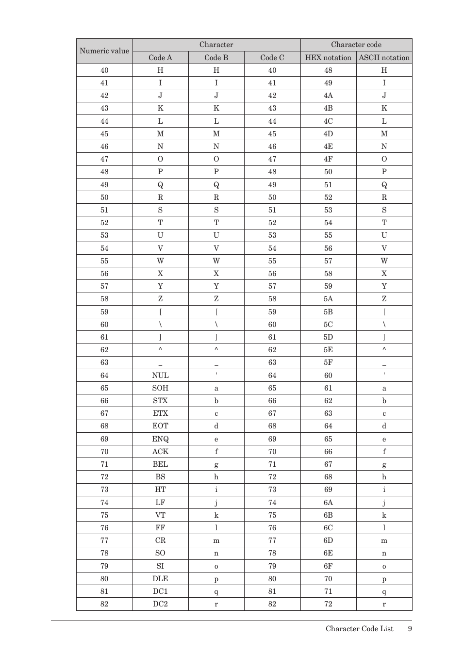 Konica Minolta bizhub 25 User Manual | Page 9 / 14