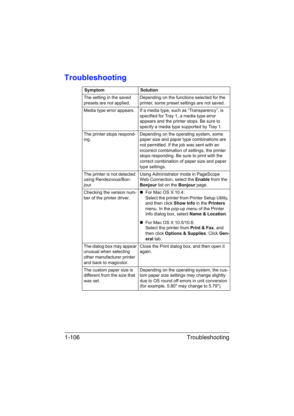 Troubleshooting, Troubleshooting -106, Troubleshooting 1-106 | Konica Minolta magicolor 1690MF User Manual | Page 129 / 325