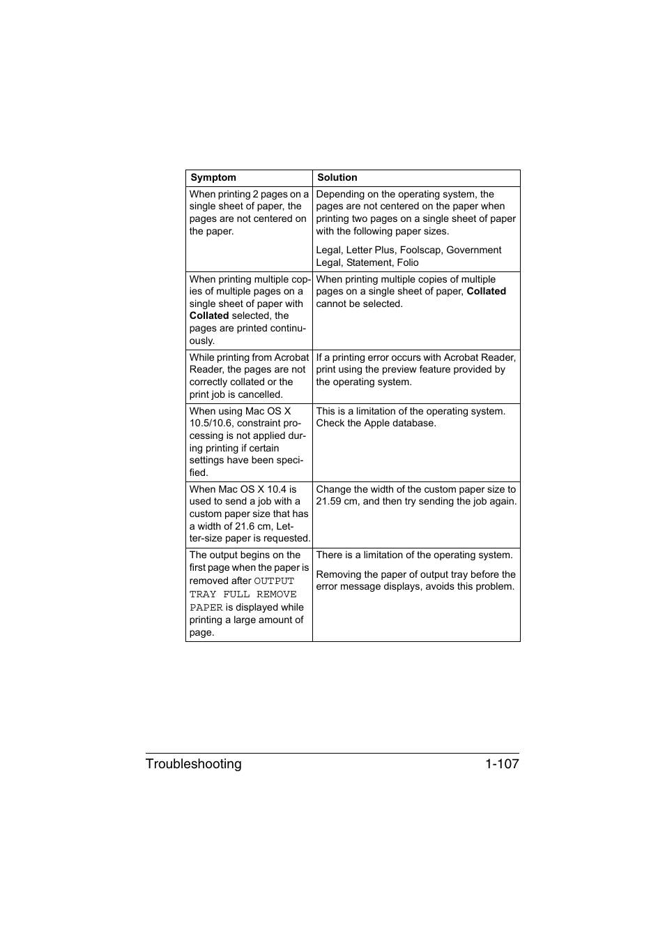 Troubleshooting 1-107 | Konica Minolta magicolor 1690MF User Manual | Page 130 / 325