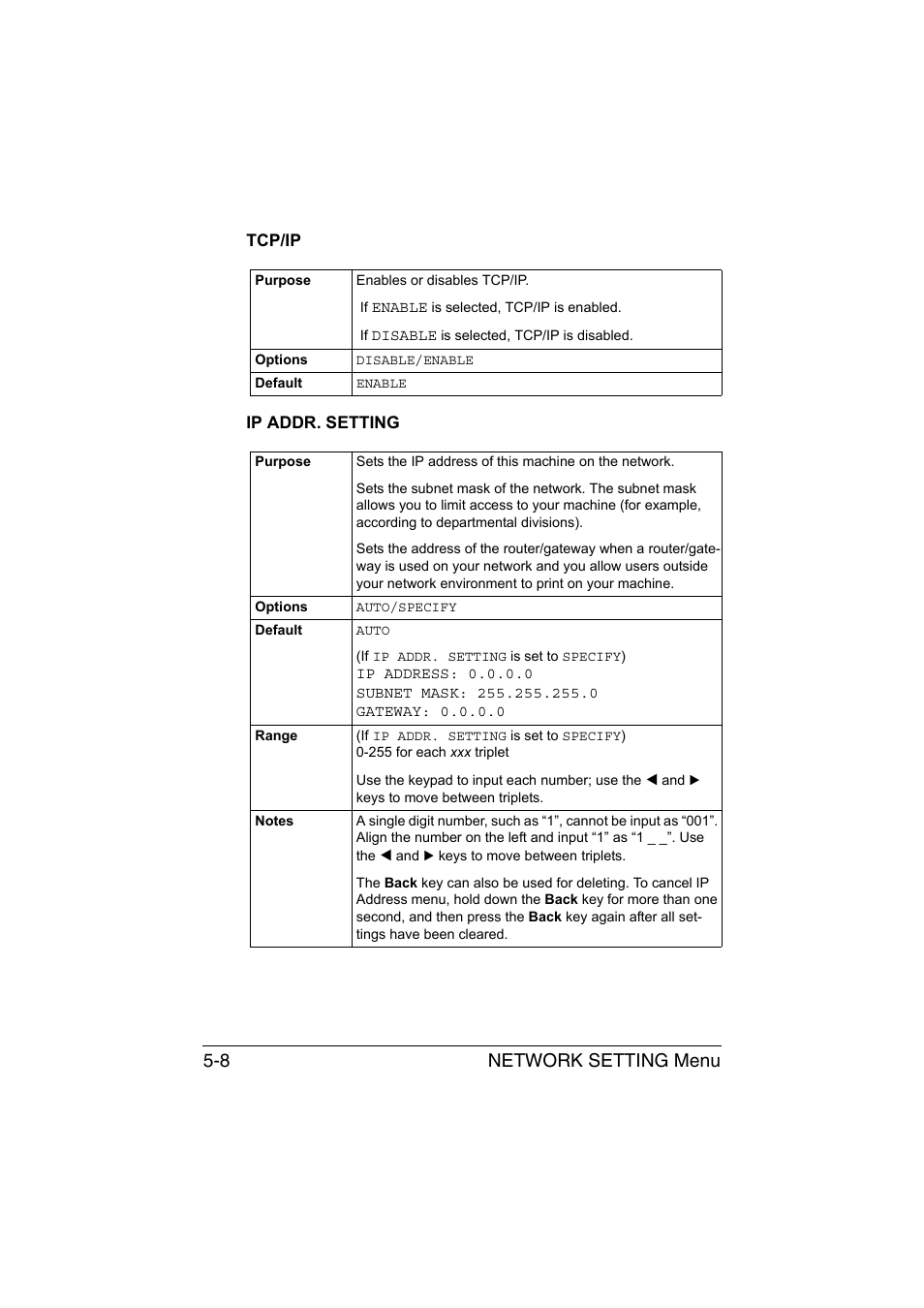 Tcp/ip, Ip addr. setting, Tcp/ip -8 ip addr. setting -8 | Network setting menu 5-8 | Konica Minolta magicolor 1690MF User Manual | Page 199 / 325