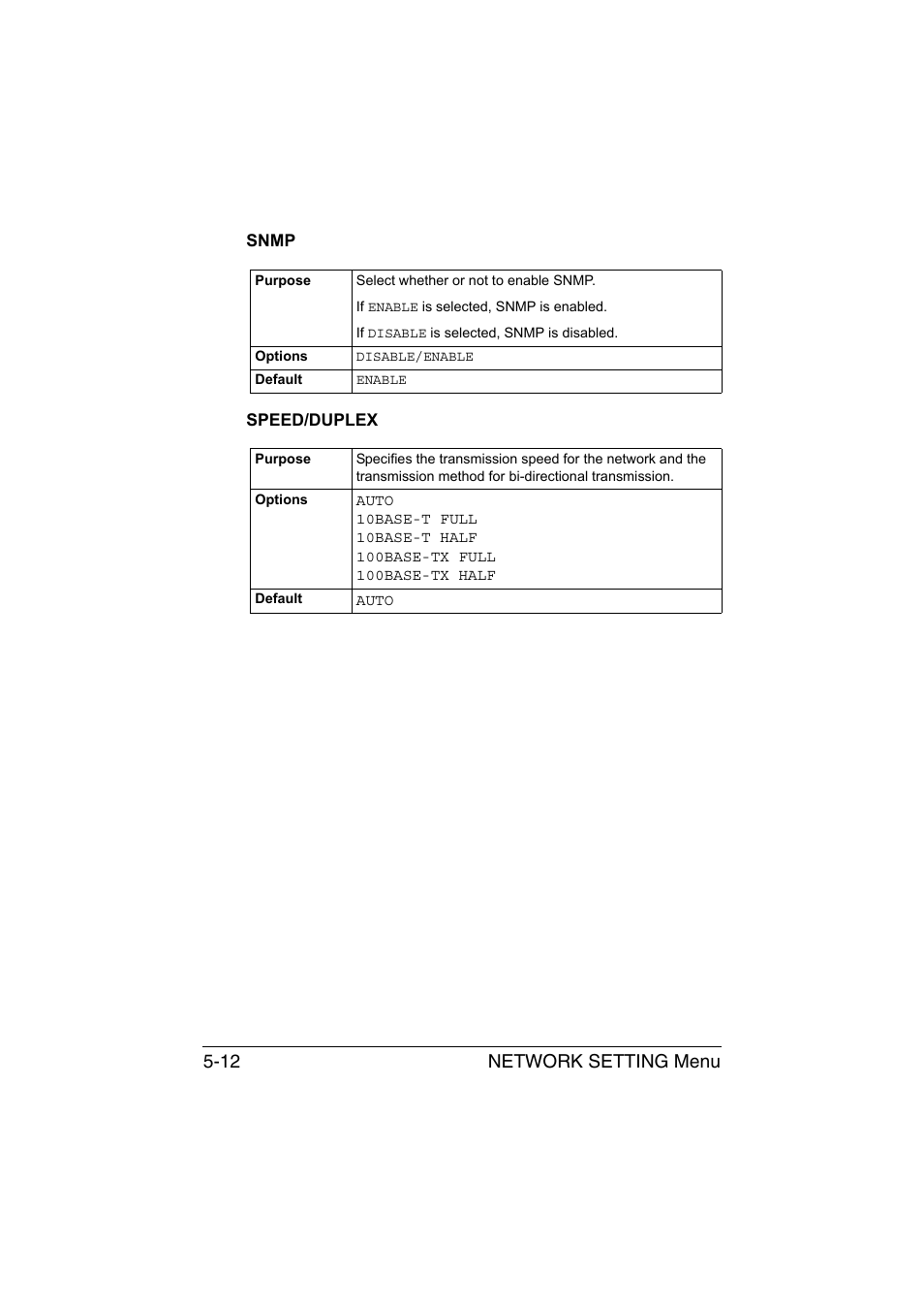 Snmp, Speed/duplex, Snmp -12 speed/duplex -12 | Network setting menu 5-12 | Konica Minolta magicolor 1690MF User Manual | Page 203 / 325