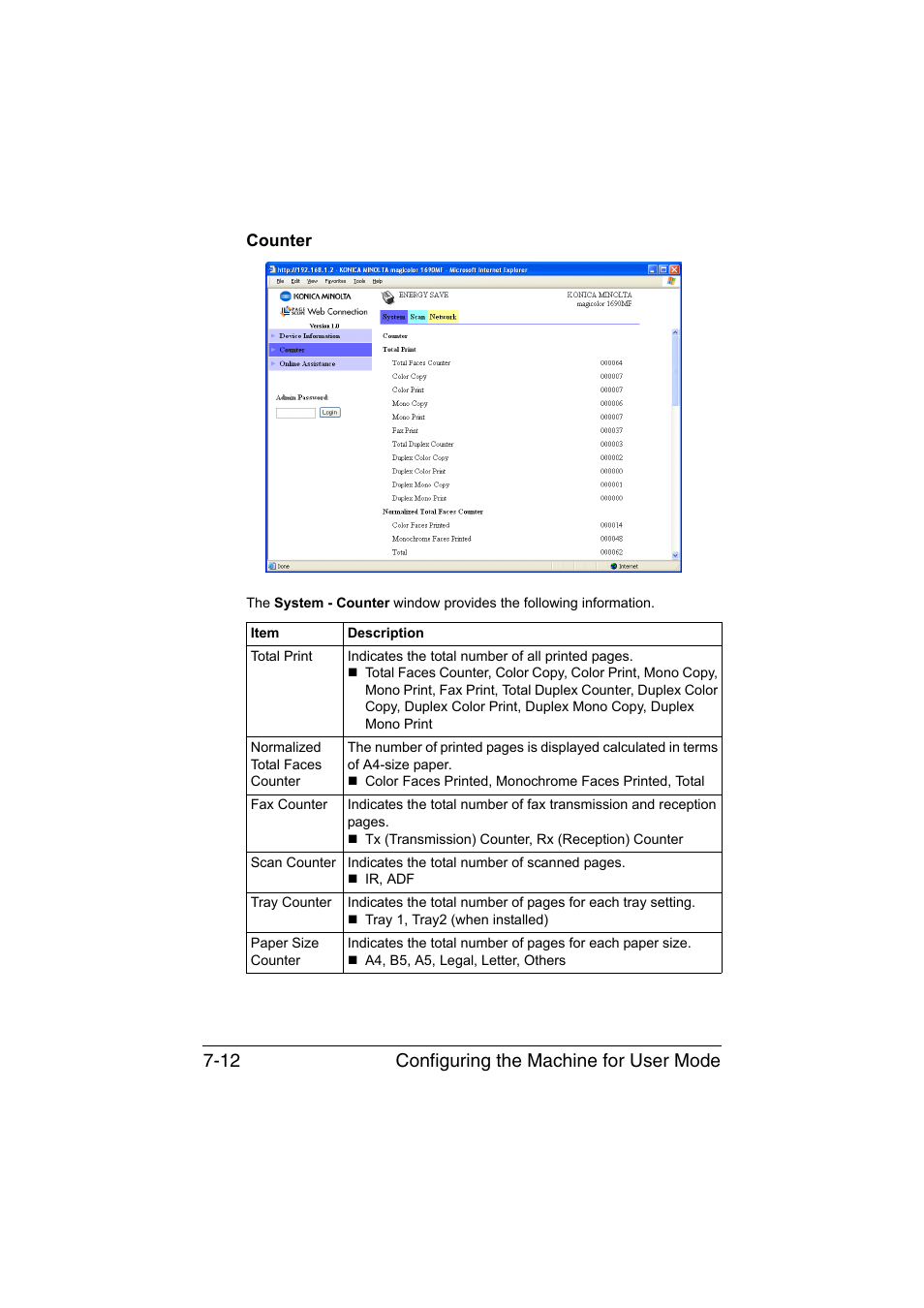 Counter, Counter -12, Configuring the machine for user mode 7-12 | Konica Minolta magicolor 1690MF User Manual | Page 233 / 325
