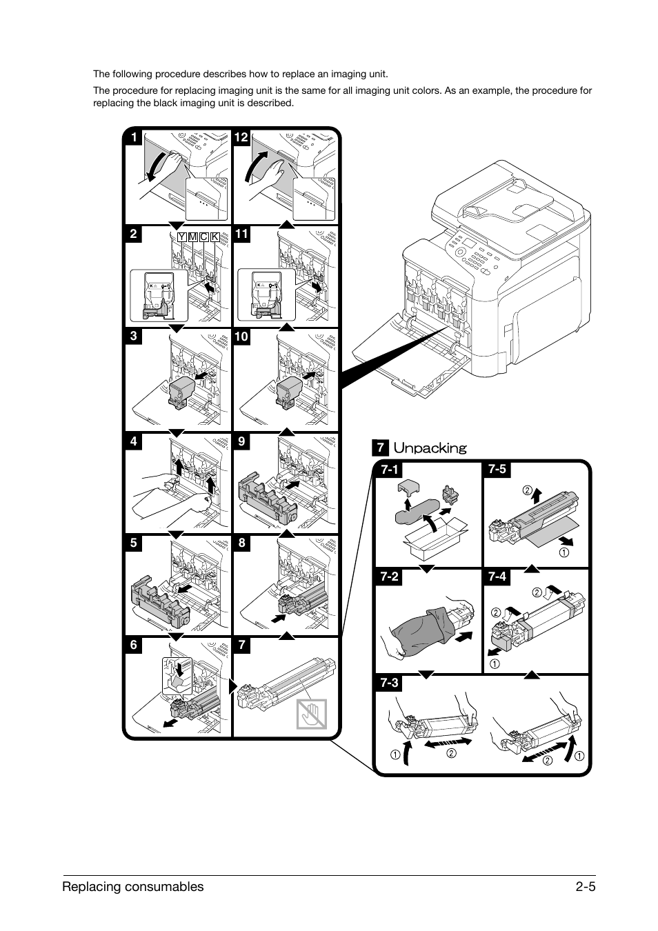 Konica Minolta bizhub C25 User Manual | Page 12 / 38