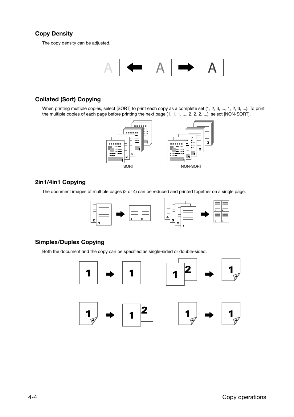 Copy density, Collated (sort) copying, 2in1/4in1 copying | Simplex/duplex copying, Copy density -4 collated (sort) copying -4, 2in1/4in1 copying -4 simplex/duplex copying -4 | Konica Minolta bizhub C25 User Manual | Page 23 / 38