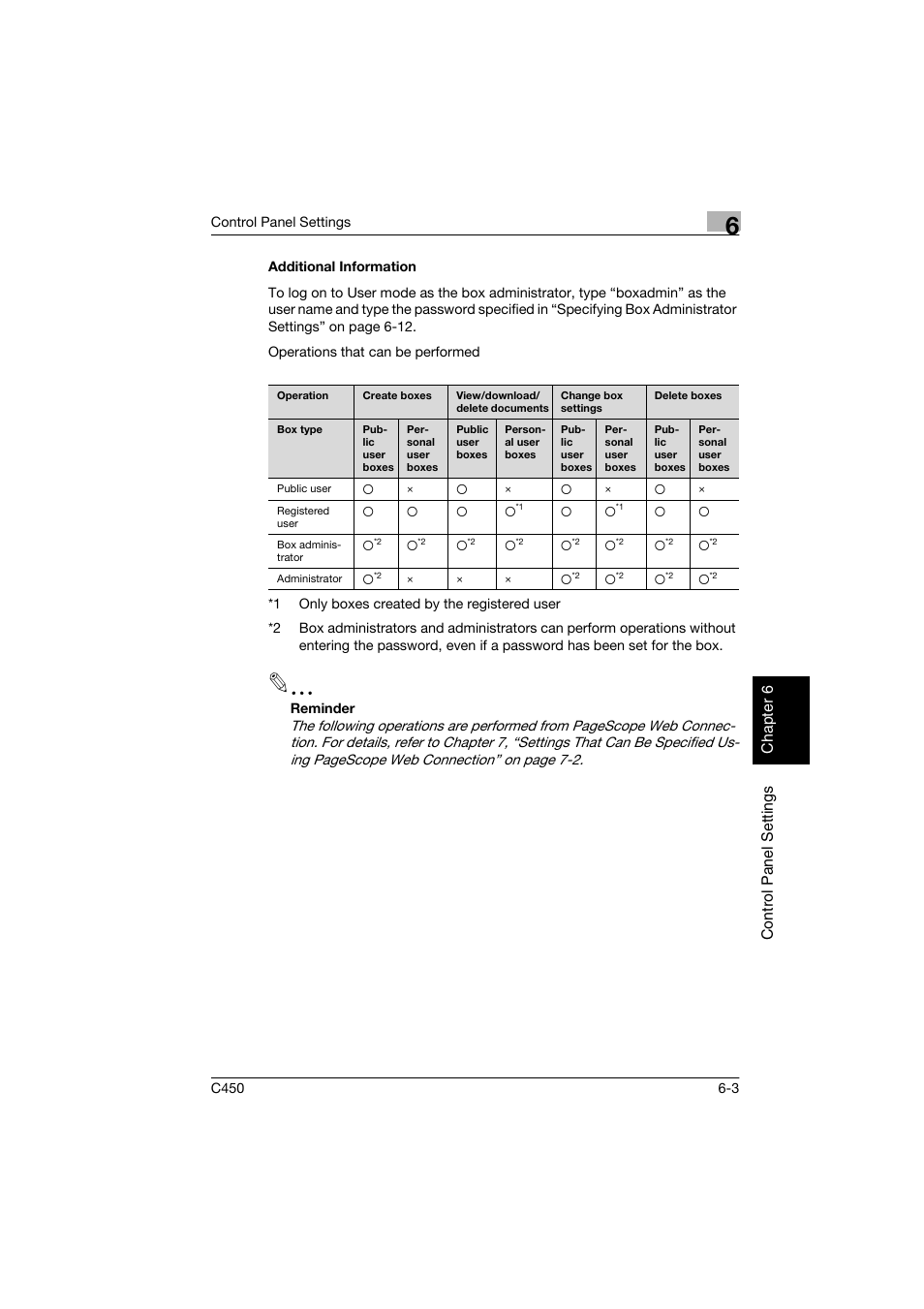 Additional information, Additional information -3, Control panel settings chap te r 6 | Konica Minolta BIZHUB C450 User Manual | Page 128 / 194