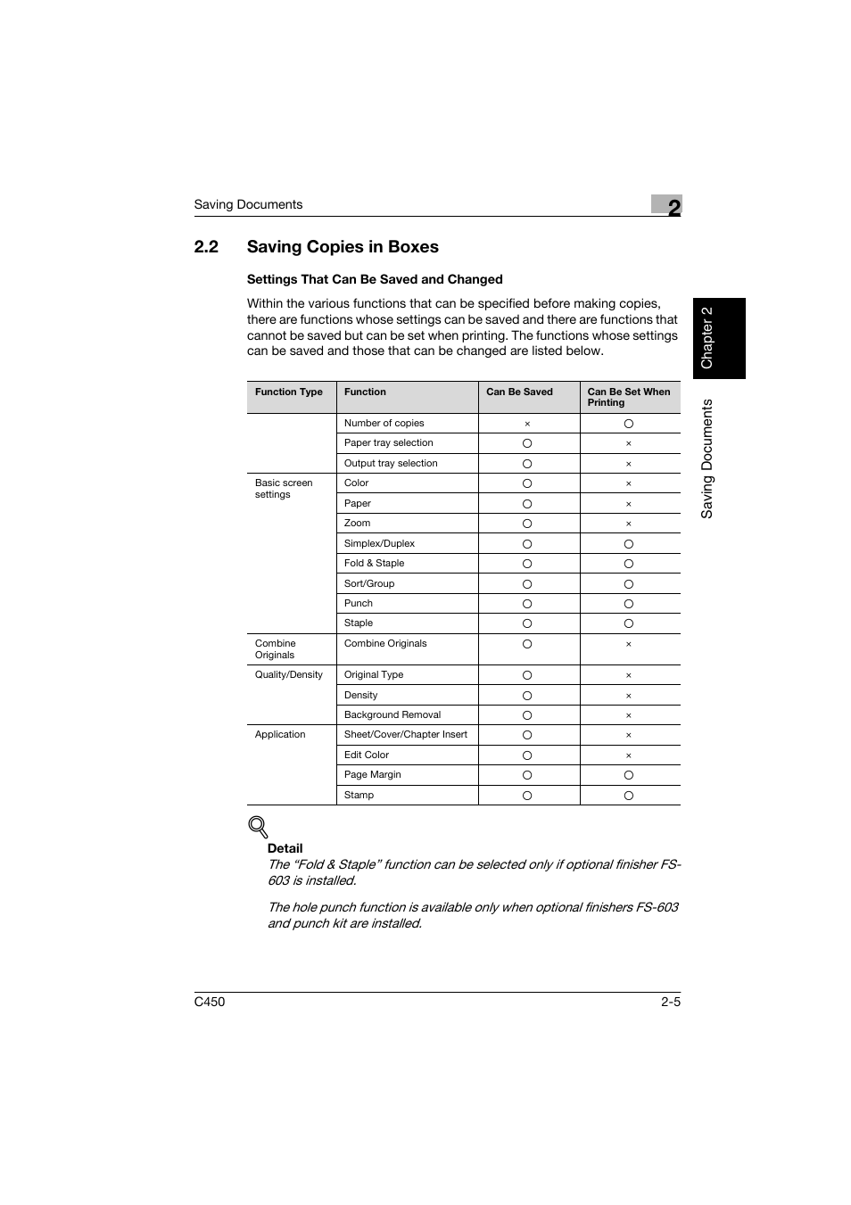 2 saving copies in boxes, Settings that can be saved and changed, Saving copies in boxes -5 | Settings that can be saved and changed -5 | Konica Minolta BIZHUB C450 User Manual | Page 28 / 194