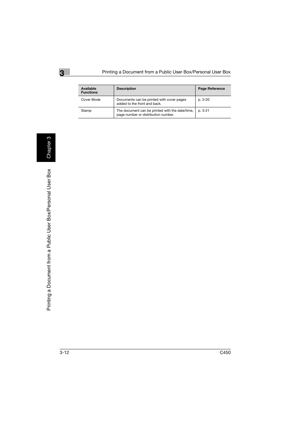 Konica Minolta BIZHUB C450 User Manual | Page 49 / 194