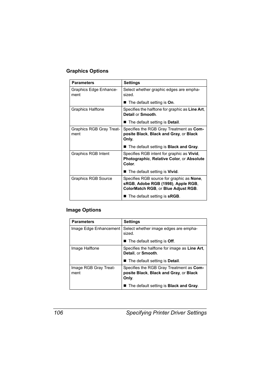 Graphics options, Image options, Graphics options 106 image options 106 | Specifying printer driver settings 106 | Konica Minolta bizhub C31P User Manual | Page 124 / 382