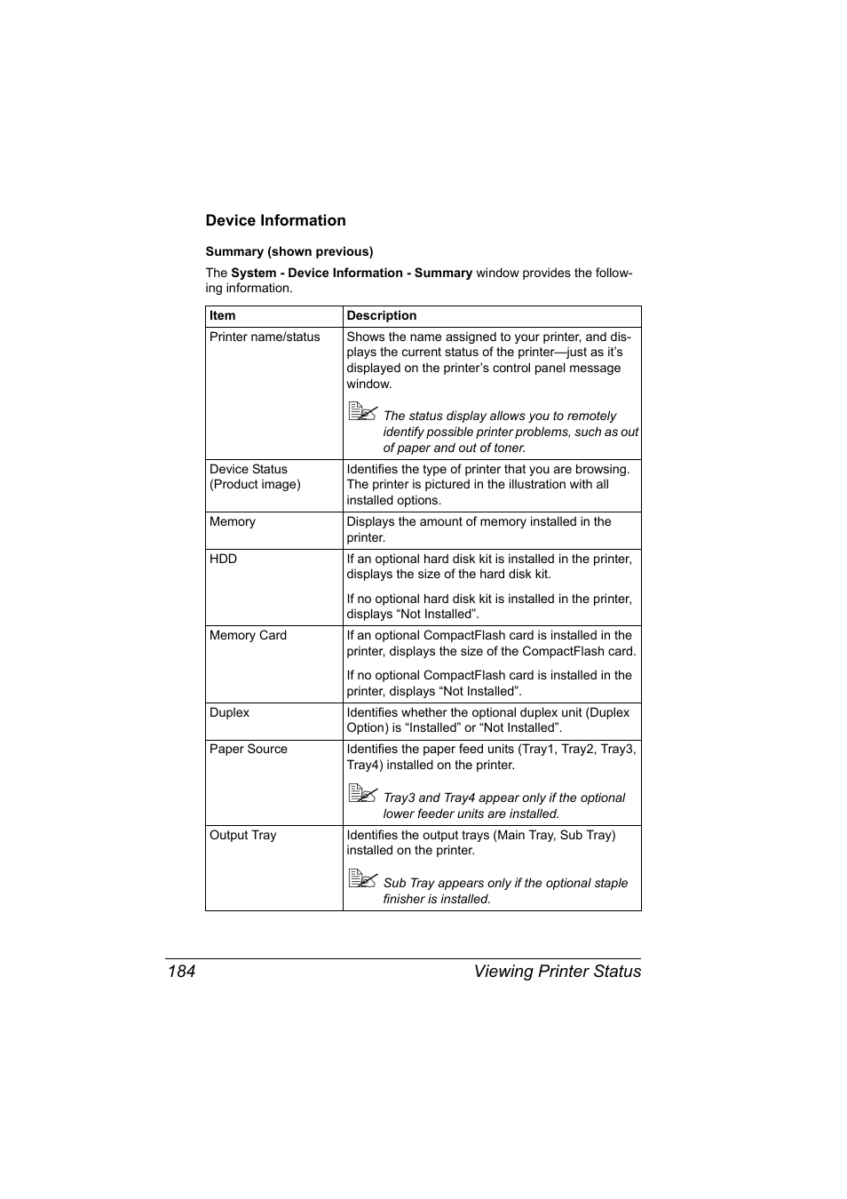 Device information, Device information 184 | Konica Minolta bizhub C31P User Manual | Page 202 / 382