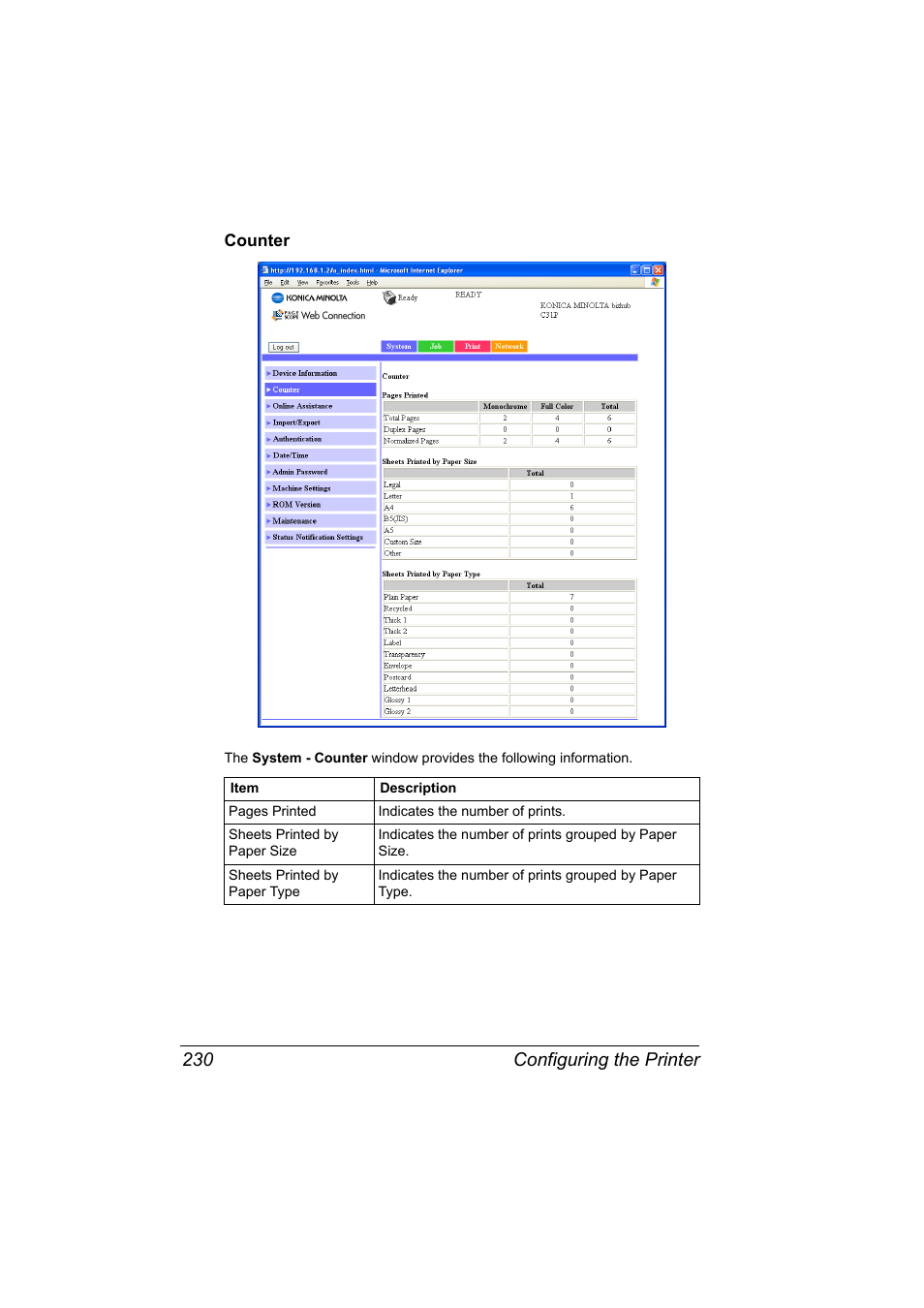 Counter, Counter 230, Configuring the printer 230 | Konica Minolta bizhub C31P User Manual | Page 248 / 382