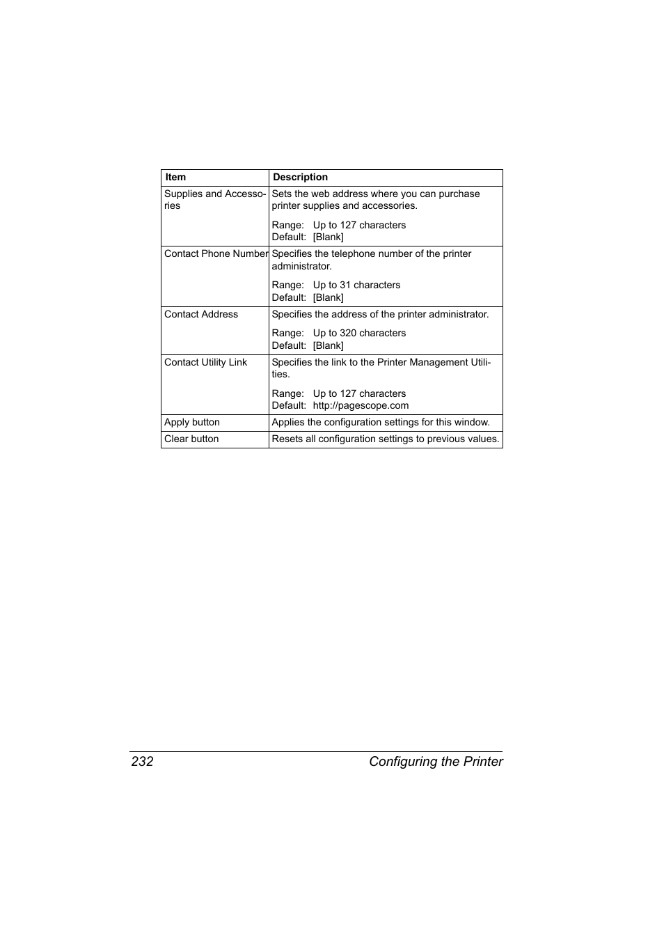 Configuring the printer 232 | Konica Minolta bizhub C31P User Manual | Page 250 / 382