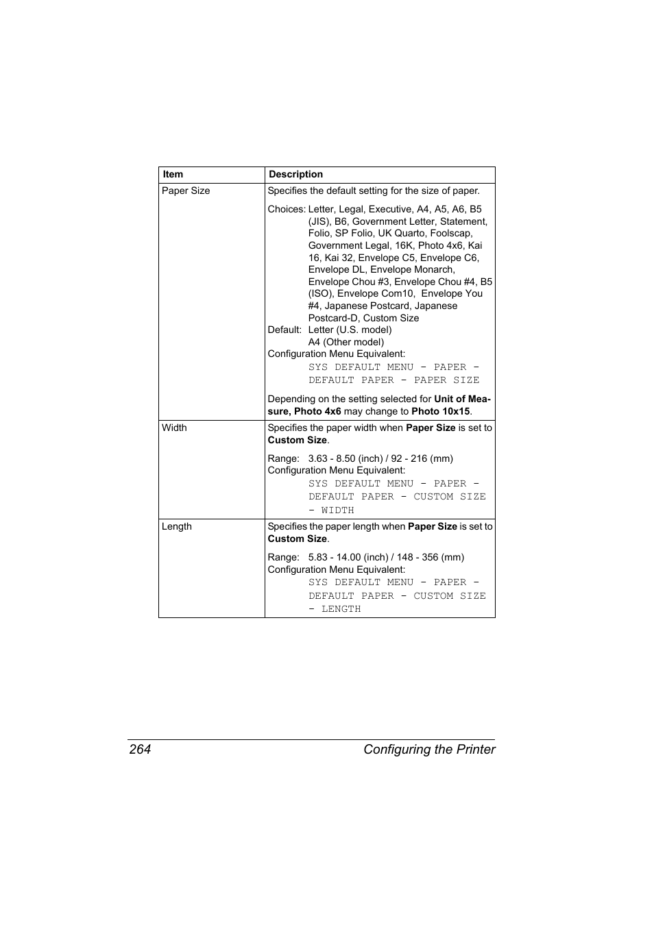 Configuring the printer 264 | Konica Minolta bizhub C31P User Manual | Page 282 / 382