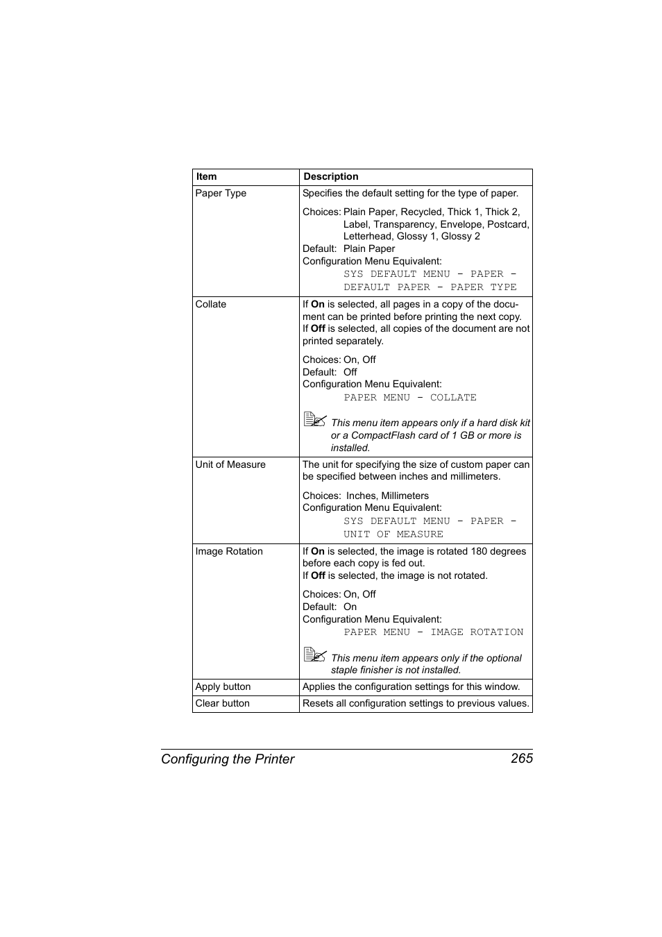 Configuring the printer 265 | Konica Minolta bizhub C31P User Manual | Page 283 / 382