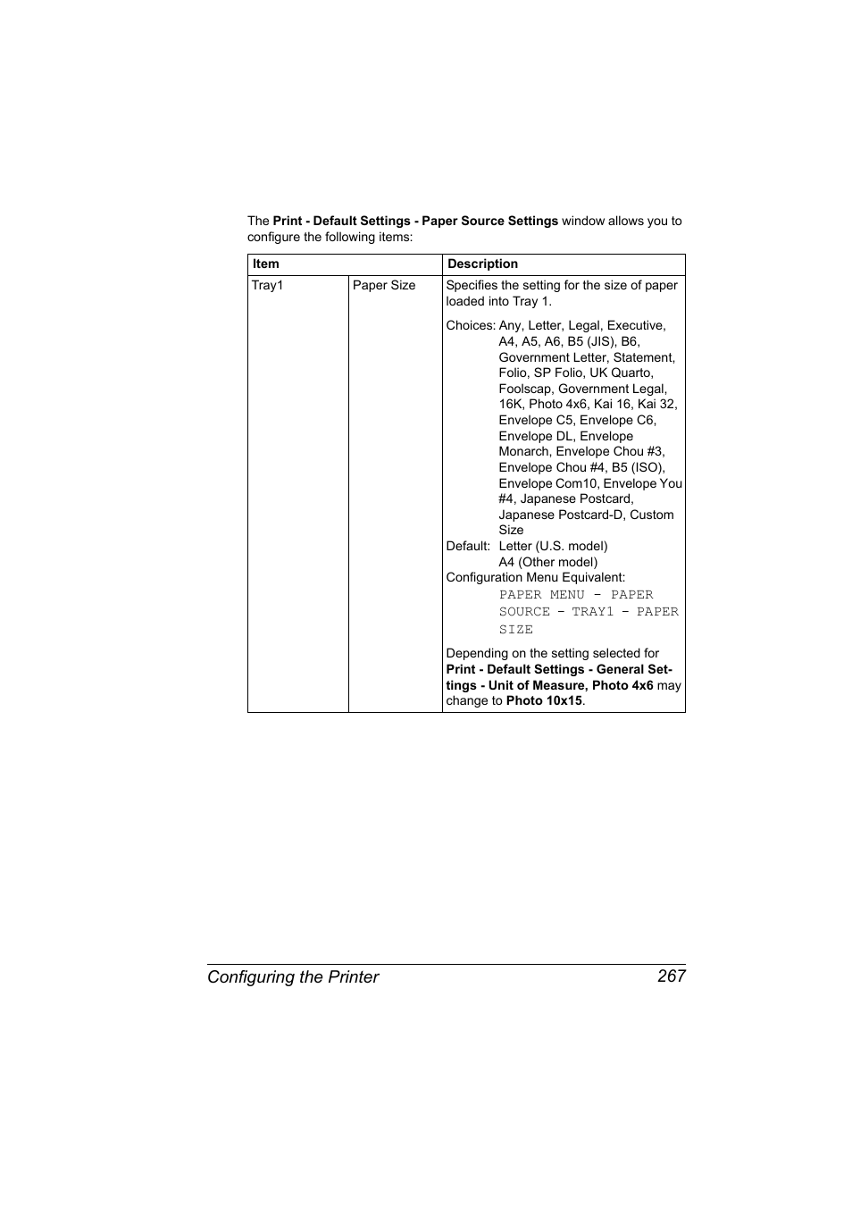 Configuring the printer 267 | Konica Minolta bizhub C31P User Manual | Page 285 / 382