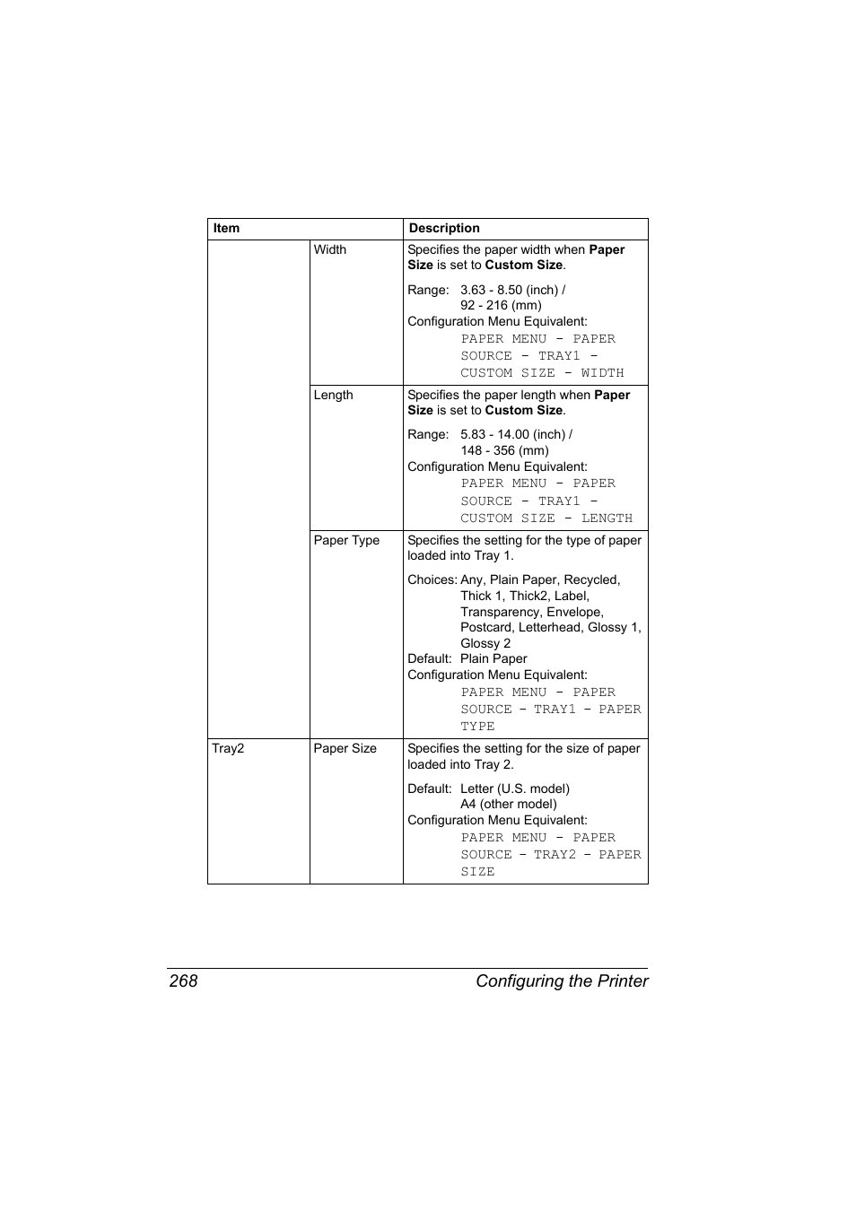 Configuring the printer 268 | Konica Minolta bizhub C31P User Manual | Page 286 / 382