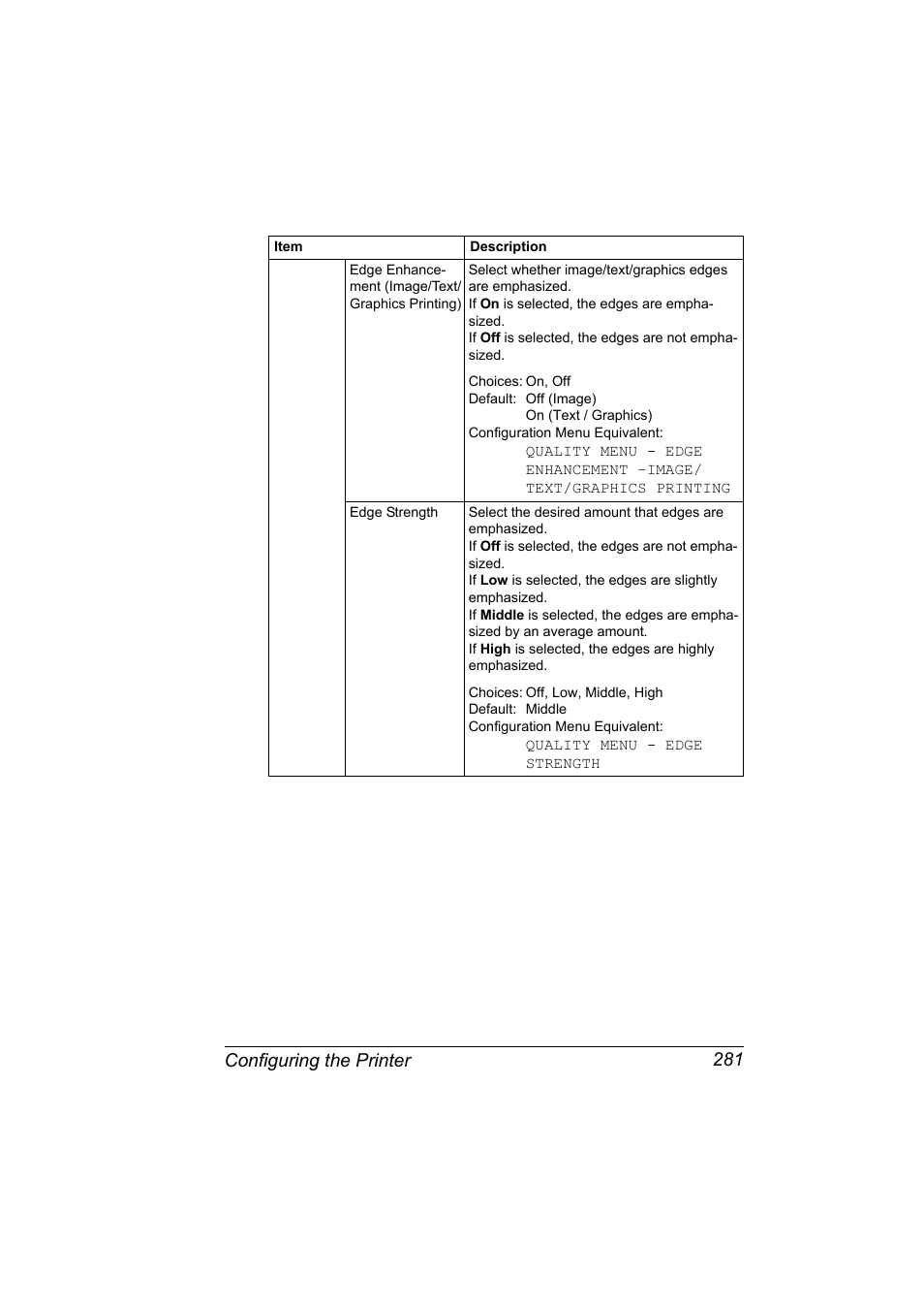 Configuring the printer 281 | Konica Minolta bizhub C31P User Manual | Page 299 / 382