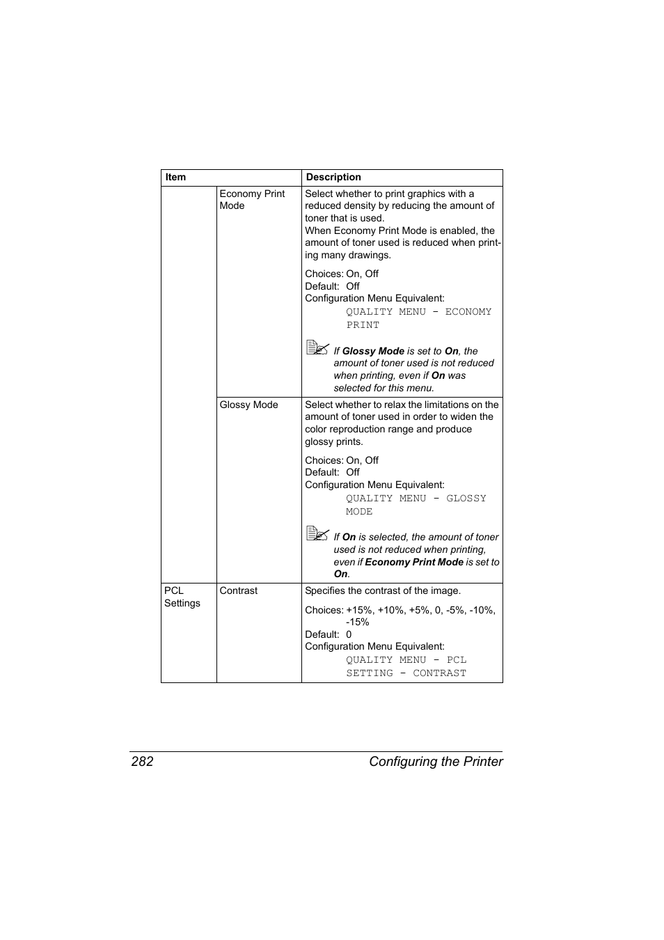 Konica Minolta bizhub C31P User Manual | Page 300 / 382