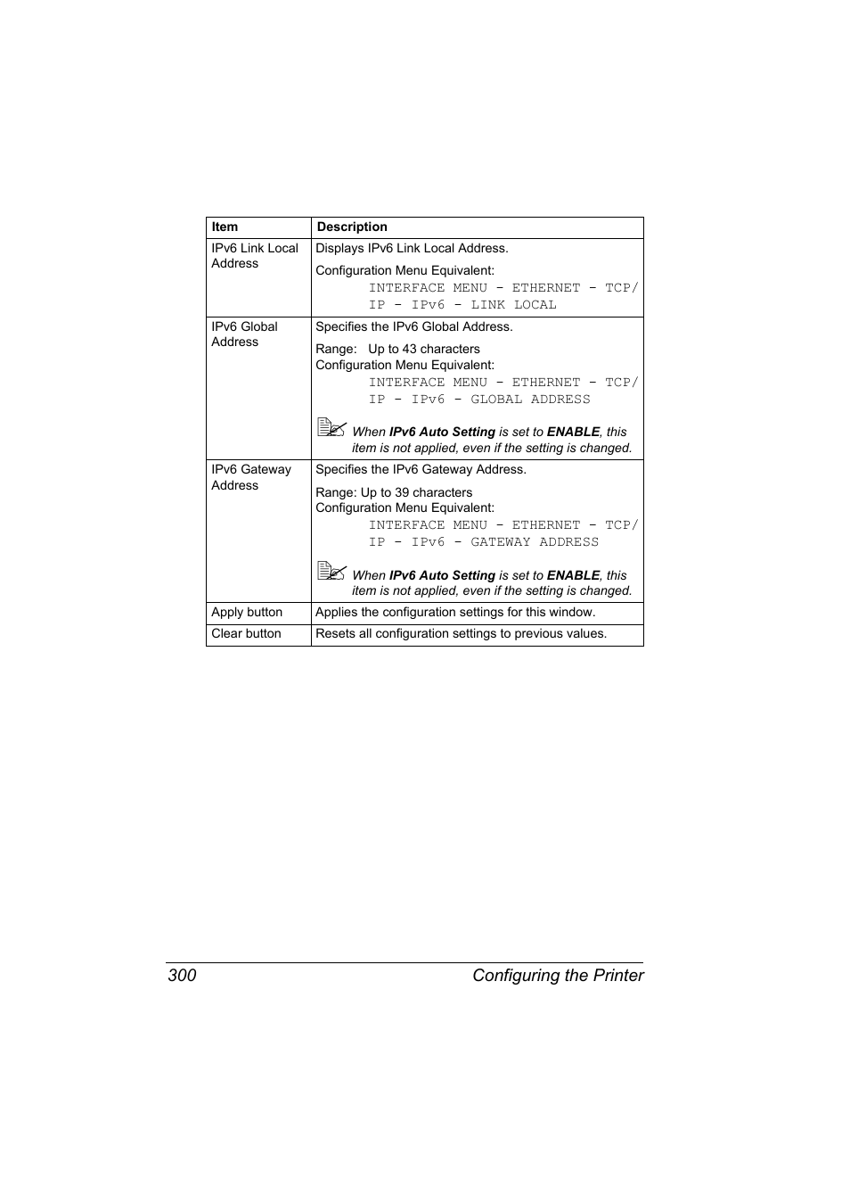 Konica Minolta bizhub C31P User Manual | Page 318 / 382