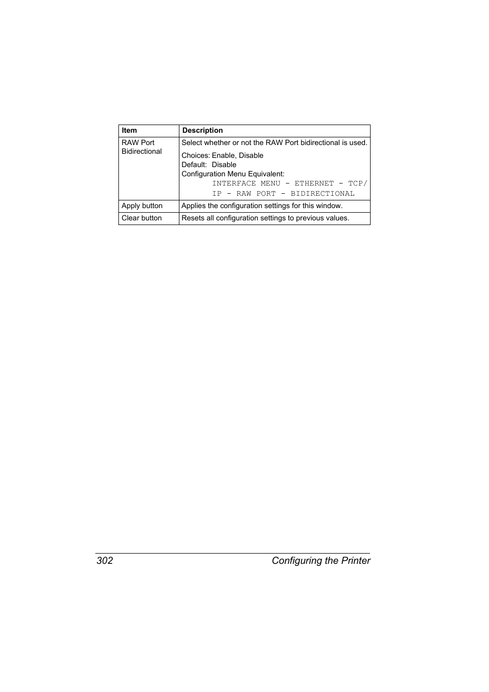 Configuring the printer 302 | Konica Minolta bizhub C31P User Manual | Page 320 / 382