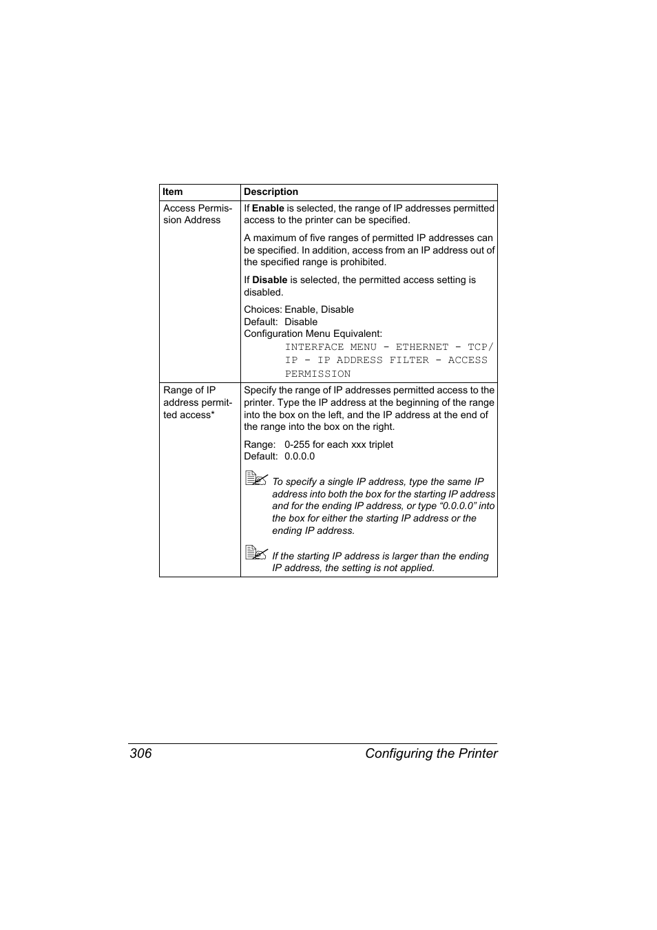 Konica Minolta bizhub C31P User Manual | Page 324 / 382