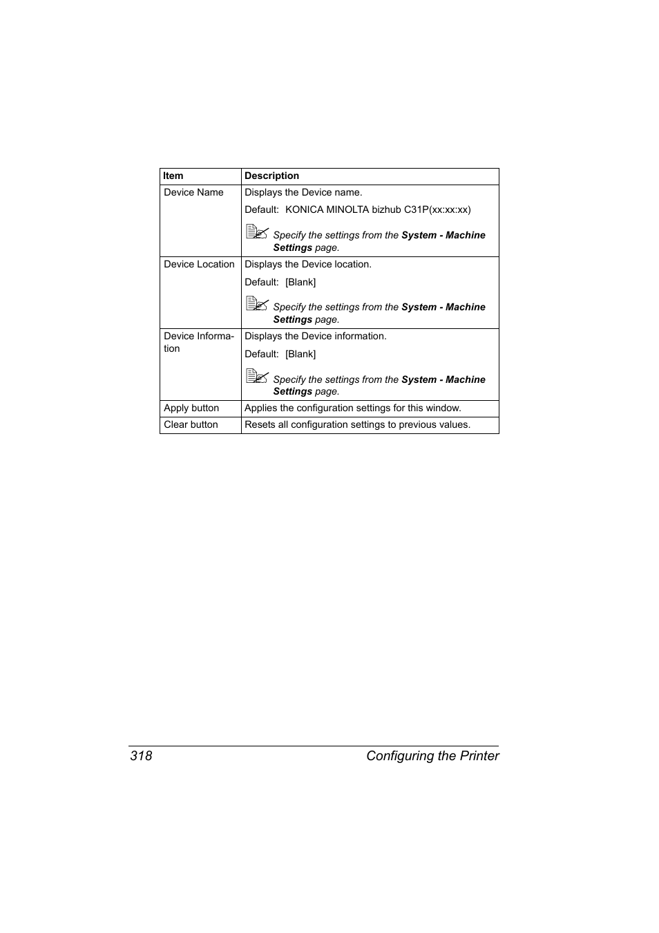 Konica Minolta bizhub C31P User Manual | Page 336 / 382