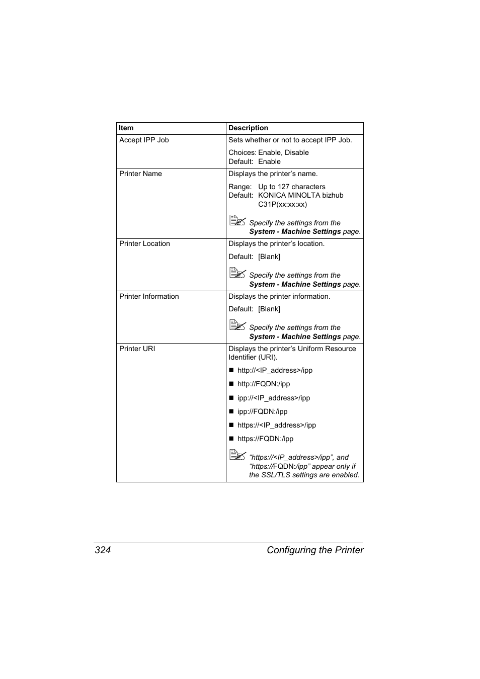 Konica Minolta bizhub C31P User Manual | Page 342 / 382