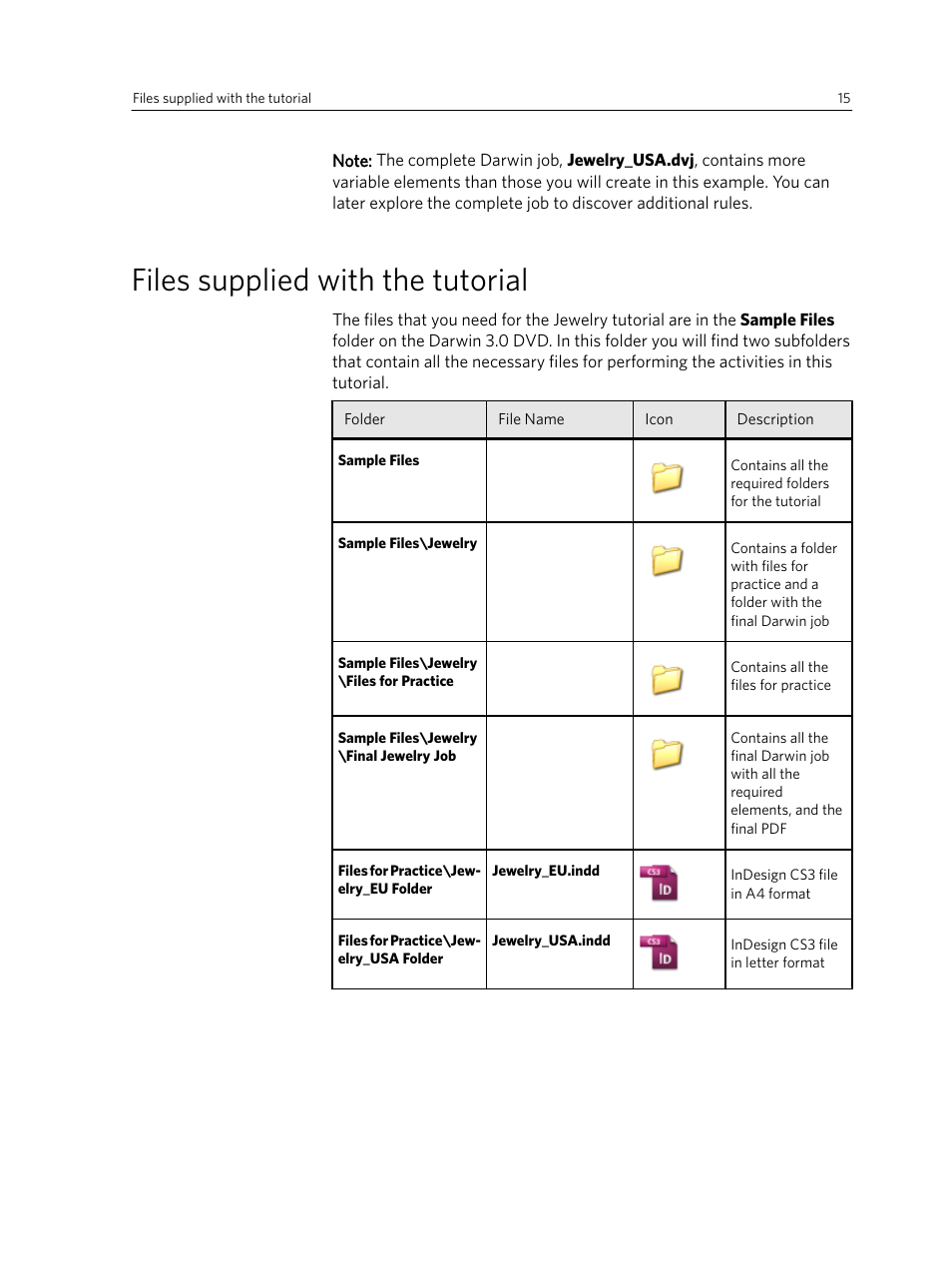 Files supplied with the tutorial | Konica Minolta Darwin VDP Software User Manual | Page 23 / 110