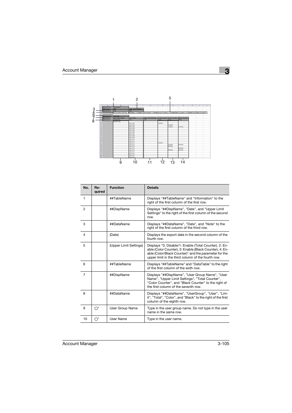 Konica Minolta PageScope Enterprise Suite User Manual | Page 120 / 203