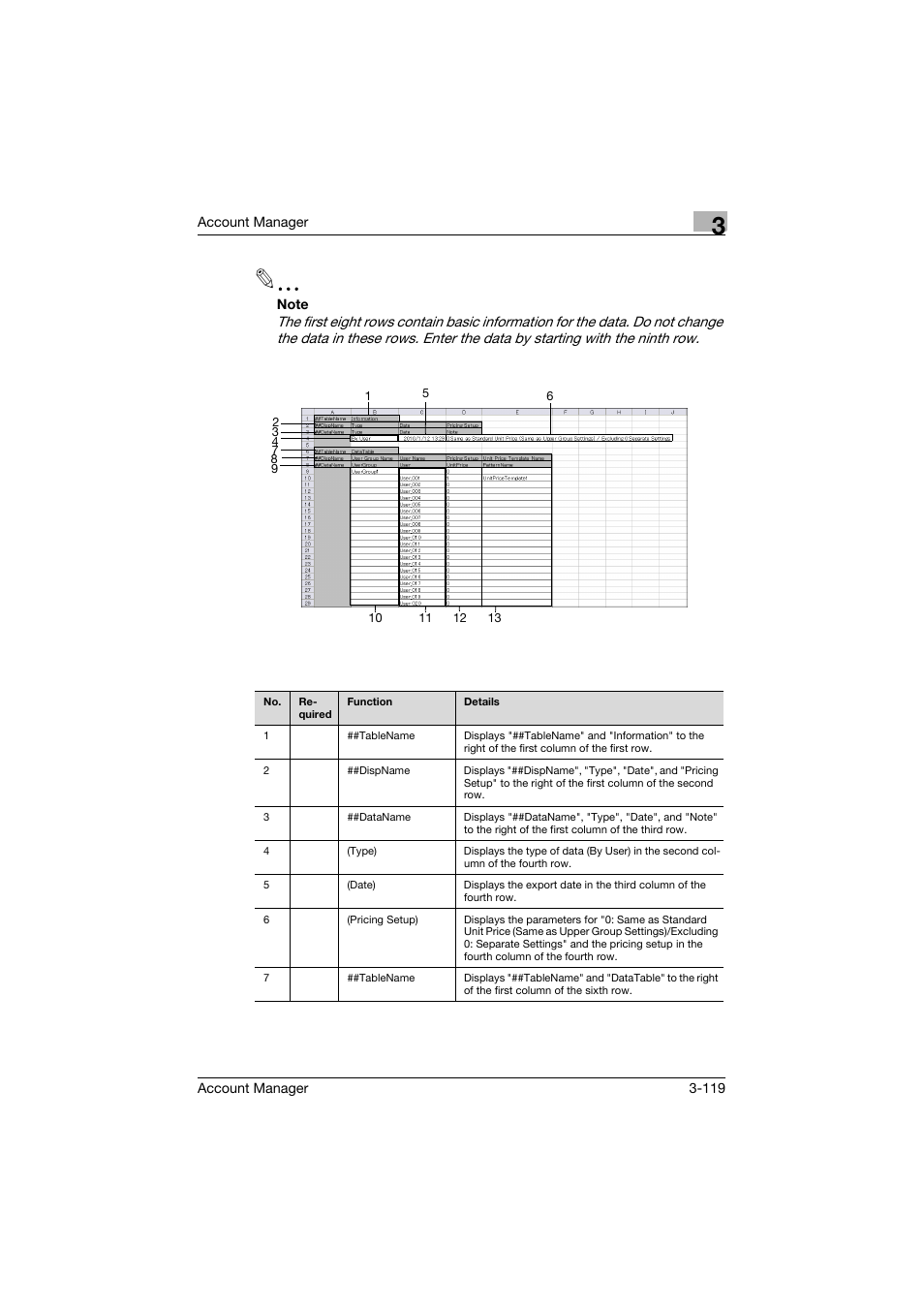 Konica Minolta PageScope Enterprise Suite User Manual | Page 134 / 203