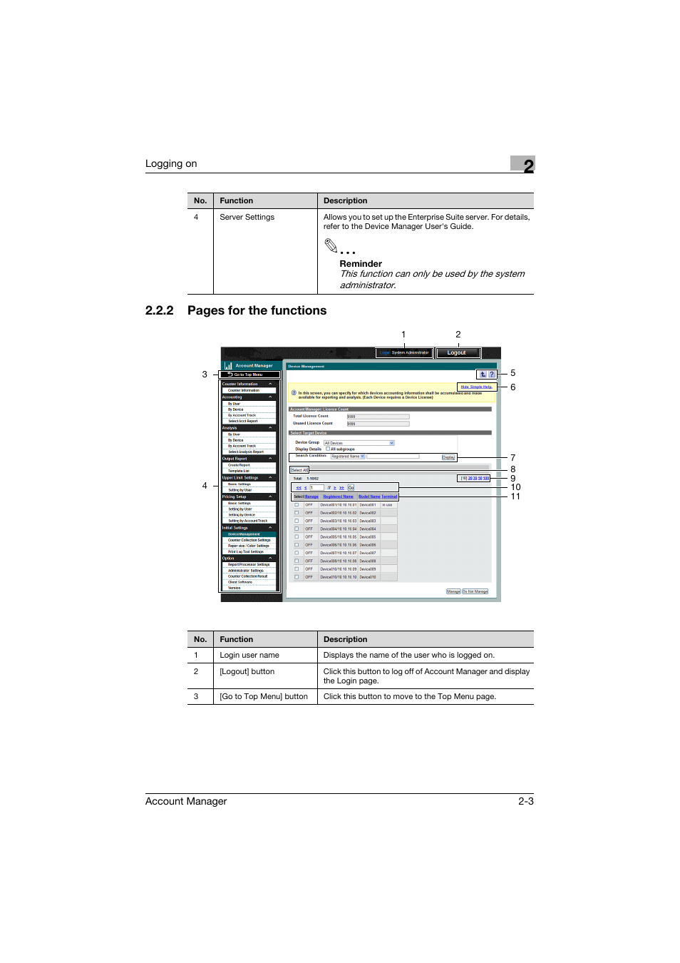2 pages for the functions | Konica Minolta PageScope Enterprise Suite User Manual | Page 14 / 203