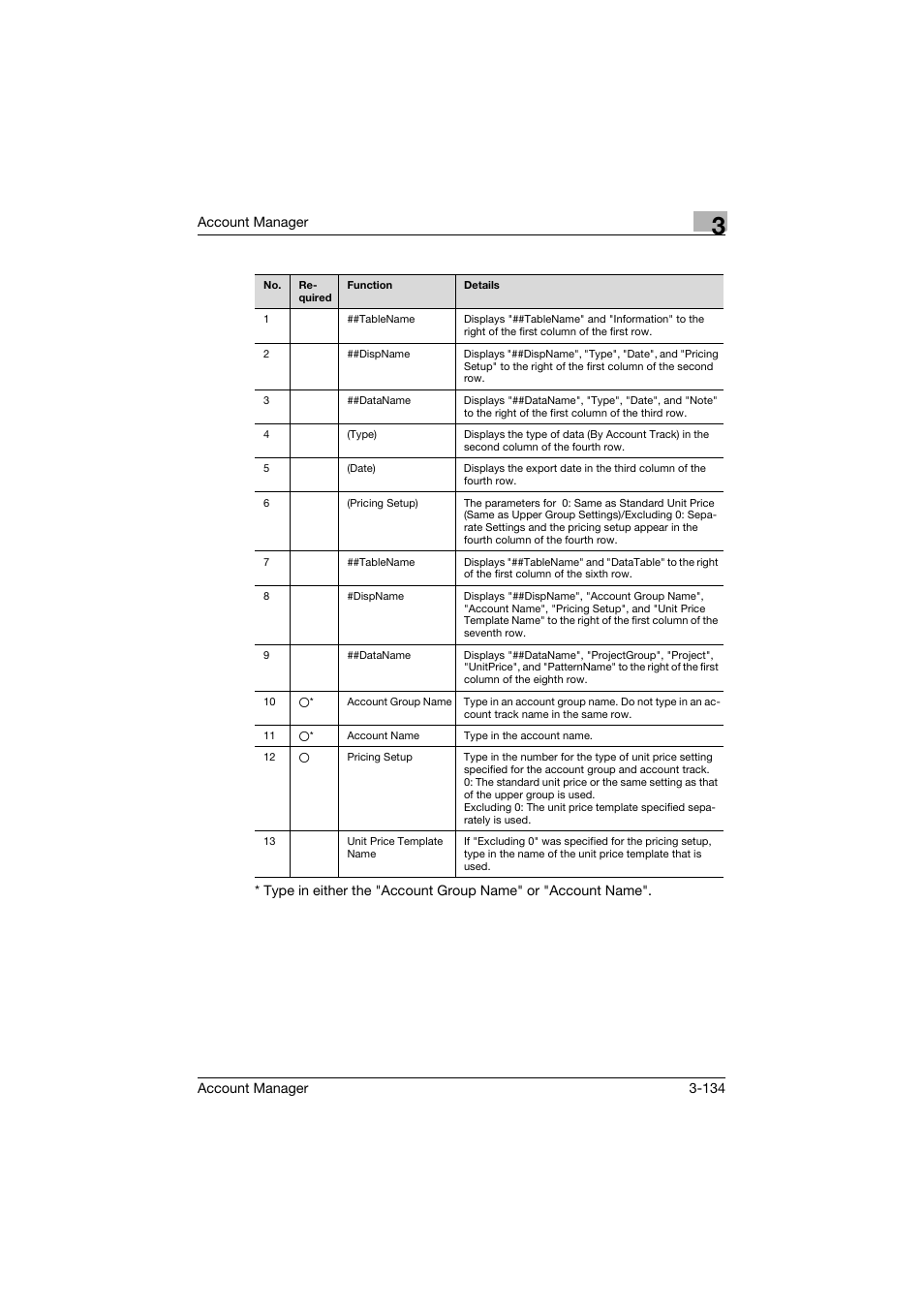 Konica Minolta PageScope Enterprise Suite User Manual | Page 149 / 203