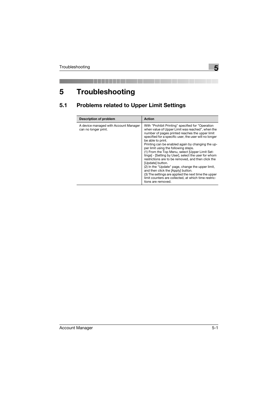5 troubleshooting, 1 problems related to upper limit settings, Troubleshooting | Problems related to upper limit settings -1, 5troubleshooting | Konica Minolta PageScope Enterprise Suite User Manual | Page 198 / 203