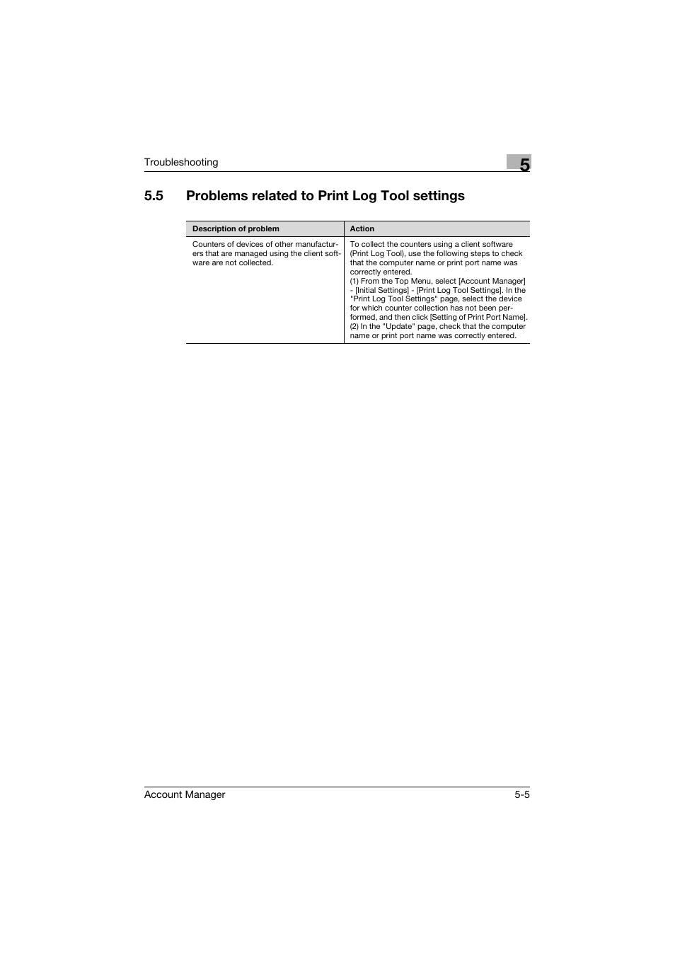 5 problems related to print log tool settings, Problems related to print log tool settings -5 | Konica Minolta PageScope Enterprise Suite User Manual | Page 202 / 203