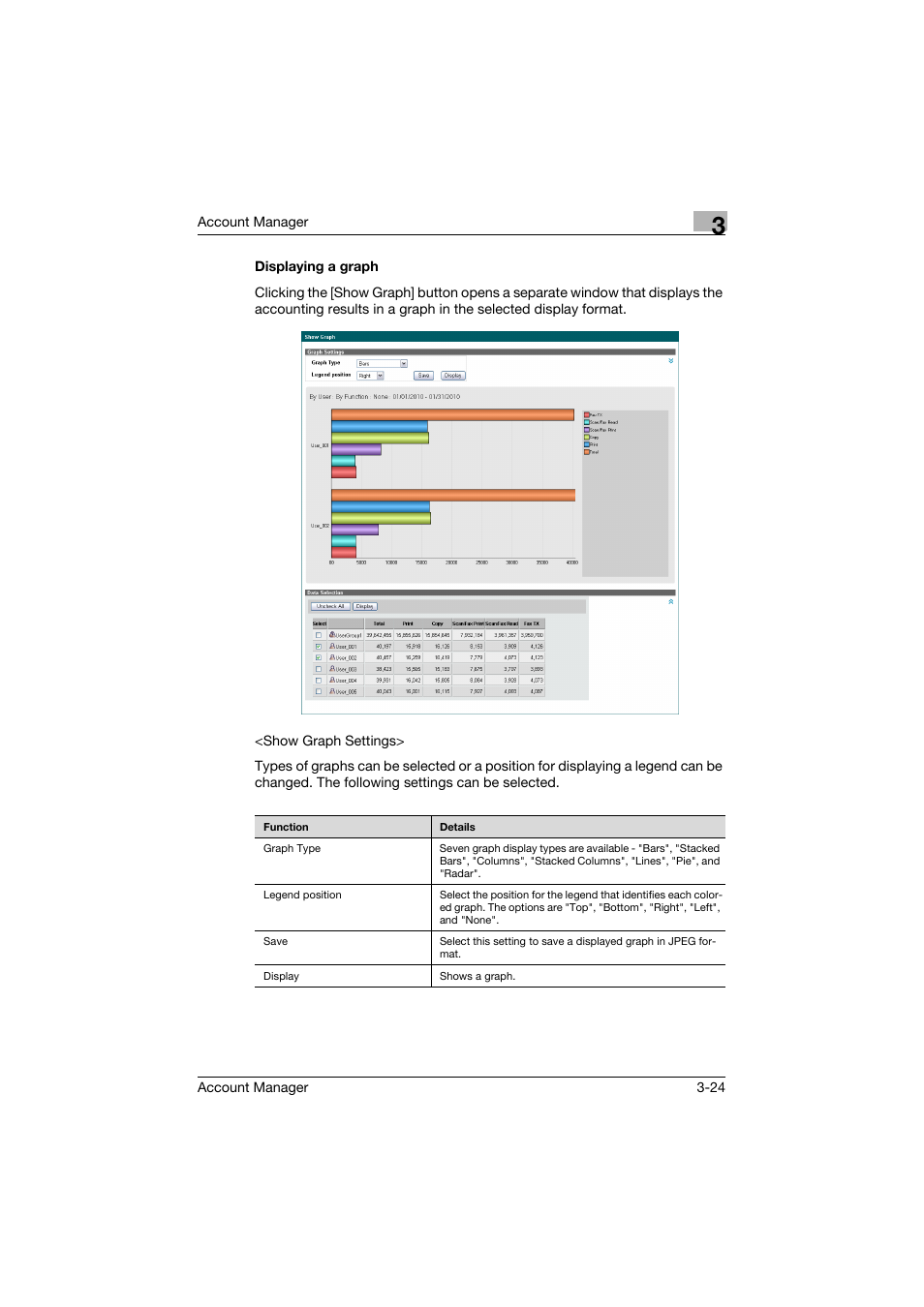 Displaying a graph, Displaying a graph -24 | Konica Minolta PageScope Enterprise Suite User Manual | Page 39 / 203