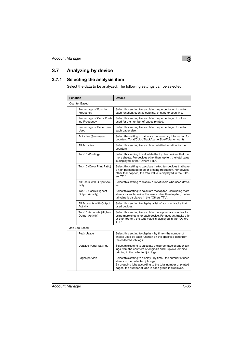 7 analyzing by device, 1 selecting the analysis item, Analyzing by device -65 | Selecting the analysis item -65 | Konica Minolta PageScope Enterprise Suite User Manual | Page 80 / 203