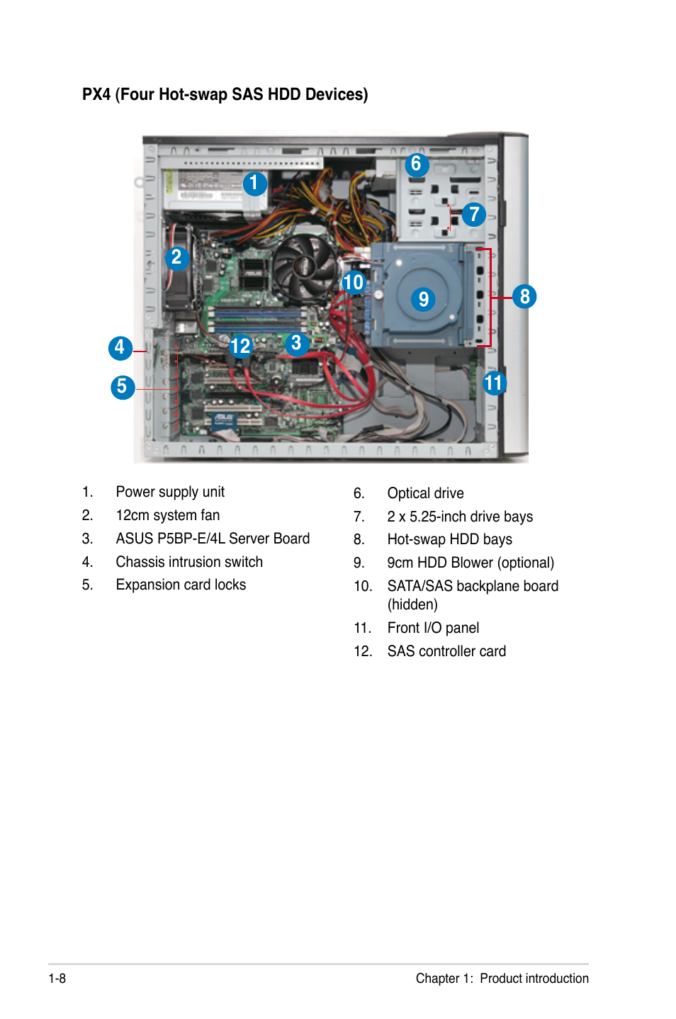 Asus TS300-E5 User Manual | Page 20 / 218